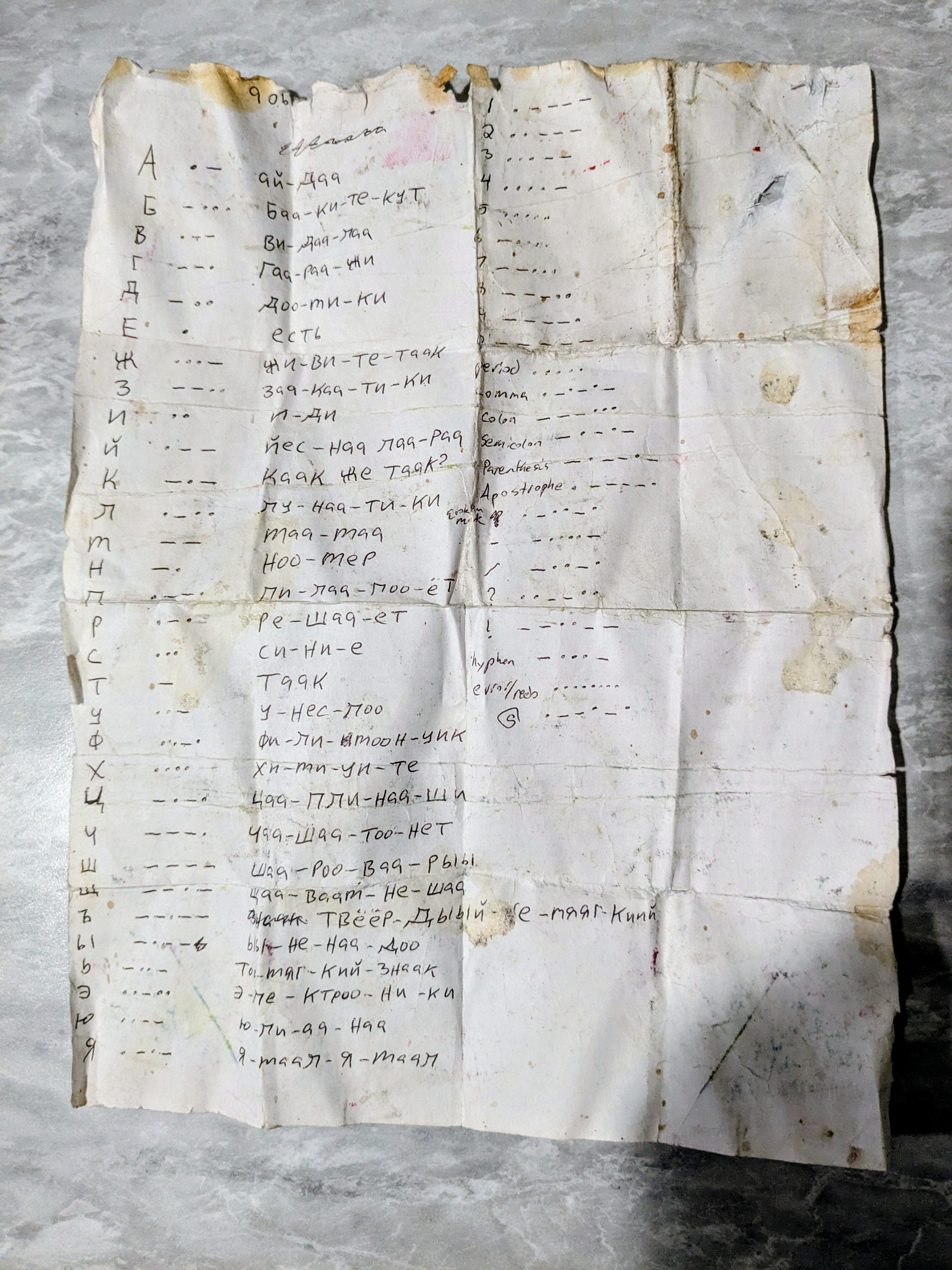 The Biological API: Why AI Developers Should Care About Rhythmic Chanting